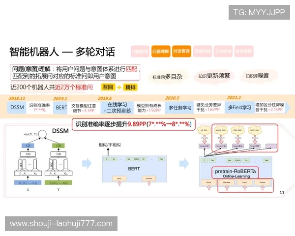 cq9 slot官网专业客服全天在线，解决您的游戏疑问与技术问题