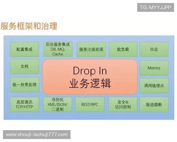 深入剖析角子机玩法图解帮助玩家理解各种特殊符号和奖励机制