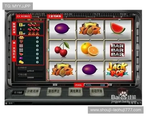 玩转吃角子老虎机的技巧与策略提升你的游戏水平实现更多的赢取机会