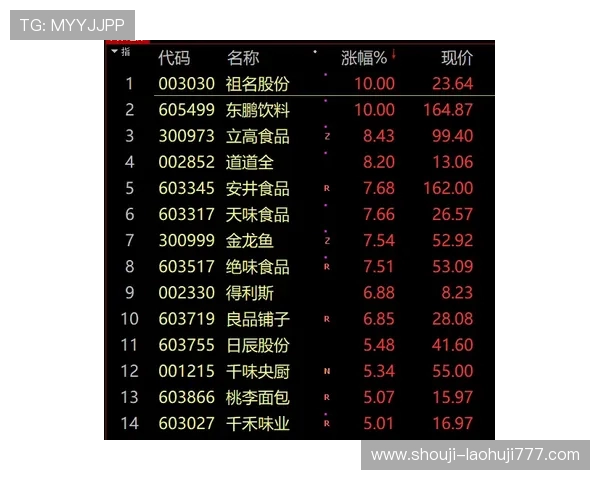 FC发财官网最新活动优惠信息，丰富奖励助你在游戏中快速提升财富等级