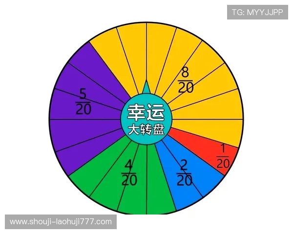 水果机机游戏中奖概率分析,帮助玩家科学制定投注策略提升中奖几率 水果机机游戏中奖概率分析,帮助玩家科学制定投注策略提升中奖几率
